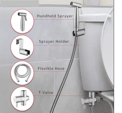 Toilet Bidet Sprayer for Toilet +  Snap Deal.