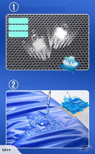 Gazebo 3x6 (12M) Sidewall cover only